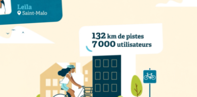Illustration du contenu : Transition écologique : pourquoi les efforts ...